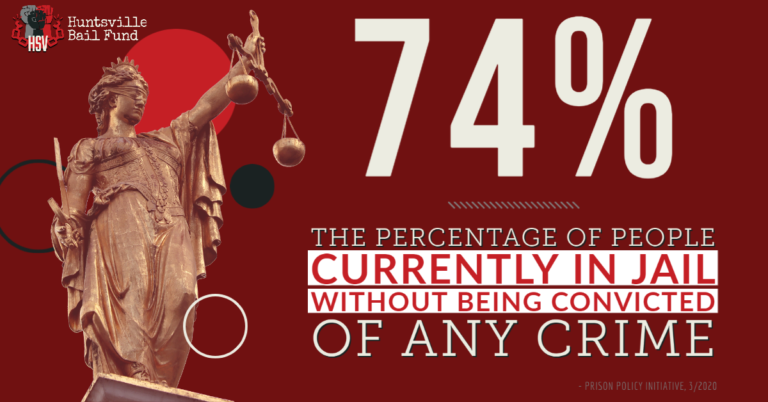 HSV BF Stat 3 - FB - 74% of People Copy